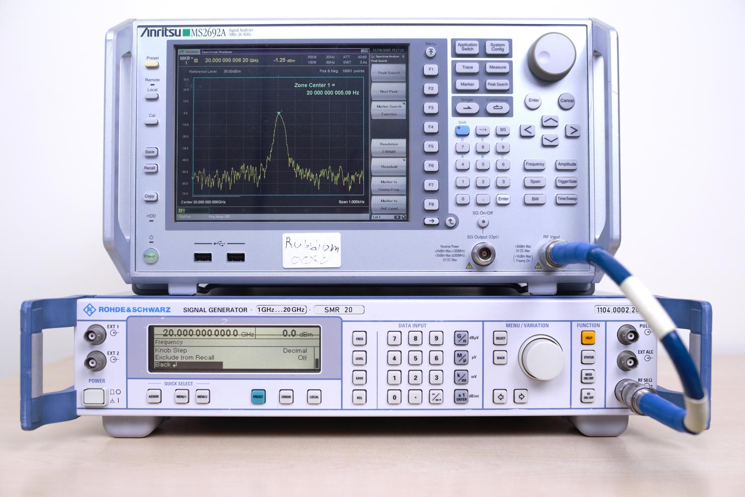 Генератор сигналов Rohde & Schwarz SMR 20 с опциями